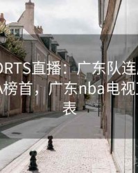 MKSPORTS直播：广东队连胜不止，稳居CBA榜首，广东nba电视直播时间表