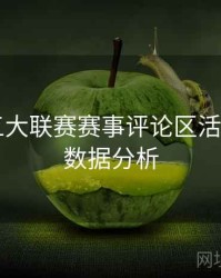 B体育五大联赛赛事评论区活跃统计｜数据分析